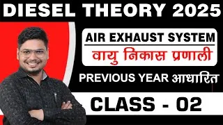 Thumbnail: air intake and exhaust system in diesel engine | diesel particulate filter | dpf in diesel engine