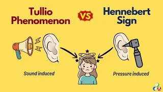 Thumbnail: Tullio Phenomenon vs Hennebert Sign | Sound vs Pressure Induced Vertigo