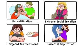 Thumbnail: Every Childhood Trauma Explained in 17 Minutes