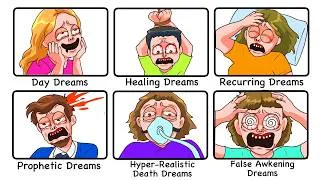 Thumbnail: Every Dream Type Explained in 14 Minutes