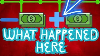 Thumbnail: The Gaming Phenomenon That's NEVER Happened Before