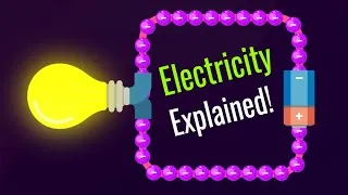 Thumbnail: What is Electricity?