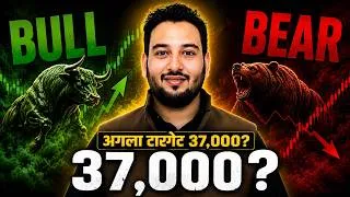 Thumbnail: 2 Saal Se Nifty Me Return Nahi Hai? Historical Data Analysis