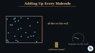 Thumbnail: Class 12 Physics Chapter 13 | Pressure In A Gas Explained