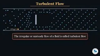 Thumbnail: Class 11 Physics Chapter 5 | Streamline Flow And Rate Of Flow