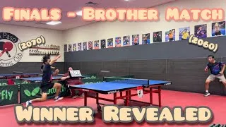 Thumbnail: Bragging Rights is Given to One Right?