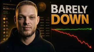 Thumbnail: Why I'm NOT Buying Bitcoin Right Now (My New 5x Portfolio)