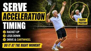 Thumbnail: When Should You Accelerate on the Serve?