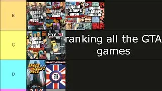Thumbnail: Ranking All the Grand Theft Auto Games In 2024