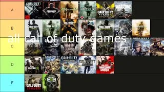Thumbnail: Ranking All Of The Call Of Duty Games In 2024