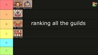 Thumbnail: ranking all The Elder scrolls IV  Oblivion guilds