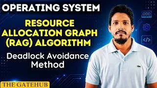 Thumbnail: Resource Allocation Graph (RAG) Algorithm | Deadlock Avoidance | Operating System