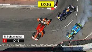 Thumbnail: Dirtiest Moves In F1 History