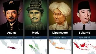 Thumbnail: Indonesia: Timeline of Rulers and Events (1600 - 2026)