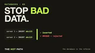 Thumbnail: SQL Constraints: How the Database Stops Bad Data