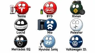 Thumbnail: Every Electric Car Brand Explained