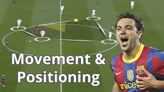 Thumbnail: How to play as a Center Midfielder - Movement and Positioning