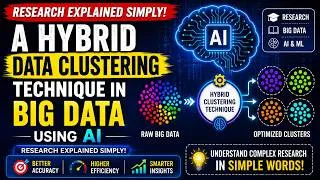 Thumbnail: A Hybrid Data Clustering Technique in Big Data Using AI | Research Explained Simply!