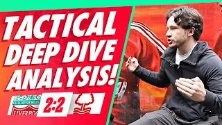Thumbnail: FULL BACKS ARE A PROBLEM! Liverpool 2-2 Nottingham Forest | Distance Covered | The Tactical Show