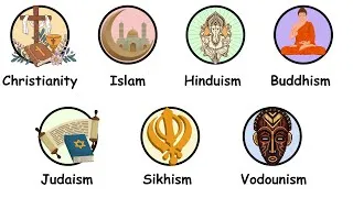 Thumbnail: Every Major World Religions Simplified