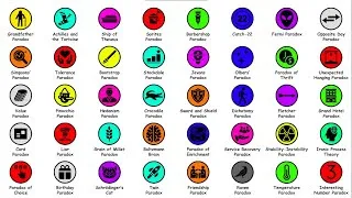 Thumbnail: Every Paradox Explained in 8 Minutes