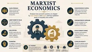 Thumbnail: 12 Schools of Economic Thought Explained (Beginner-Friendly)