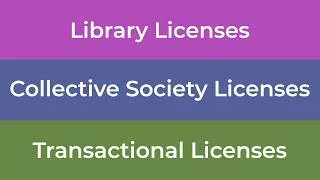 Thumbnail: Module 6: What Do I Need to Know About Licensing?