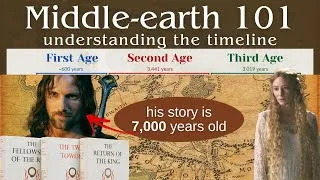Thumbnail: Middle-earth's Timeline - Understanding the Basics | Professor Craig Explains