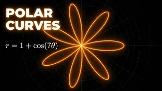 Thumbnail: Beautiful Polar Curves Explained Visually | Polar Equations & Mathematical Curves | Themathframe