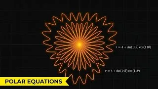 Thumbnail: When Mathematics Turns Into Art ✨ | Polar Equations | Beauty of Polar Equations 🌸📐 | Themathframe