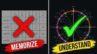 Thumbnail: Unit Circle & Trigonometric Ratio Table FULLY Explained | JEE/Class 11-12 Trigonometry| Themathframe