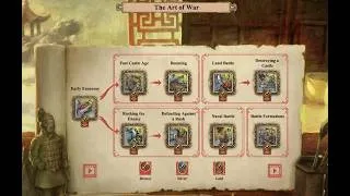 Thumbnail: Age of Empires II: Art of War (Castle, Rushing, Naval, Defending, Land, Formations) Speedrun WRs