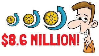 Thumbnail: Investing In Small Cap Value (Factor Investing)