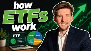 Thumbnail: What is an ETF? Explained in 3 Minutes