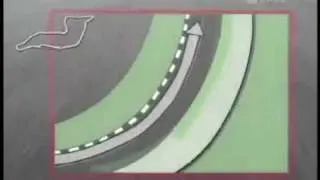 Thumbnail: Ayrton Senna (PROOF) Column broked!