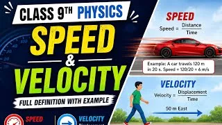 Thumbnail: Class 9th Physics || Speed & Velocity || Science || Motion || Definition with Example || live 3pm