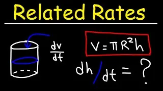 Thumbnail: Related Rates - Water Flows into a Cylindrical Tank