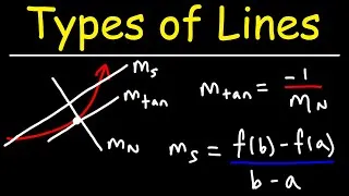 Thumbnail: The Normal Line, Tangent Line, Secant Line, Average and Instantaneous Rate of Change