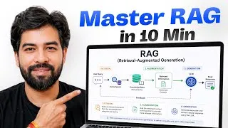 Thumbnail: What is RAG in AI? (Retrieval-Augmented Generation Explained)