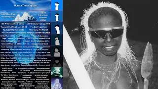 Thumbnail: The North Sentinel Island Iceberg | PART 2 (Censored Version)