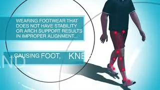 Thumbnail: Therafit Shoe Technology for Plantar Fasciitis Relief for Men