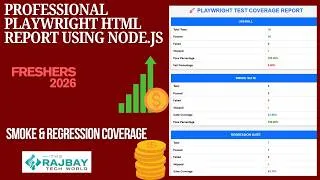 Thumbnail: Build an Awesome Playwright Test Coverage HTML Report | Node.js + JSON Report + Dashboard