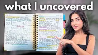 Thumbnail: I Studied Neuroscience For One Year & Learned How To Change Your Life