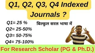 Thumbnail: Scopus Indexed Quartile Journal  #scopusjournals #scopusquartile
