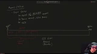 Thumbnail: It Flies By | DevLog 0 | Memory Management
