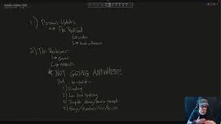 Thumbnail: Channel Updates | October 2024