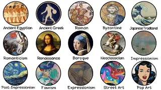 Thumbnail: Every Art Style Explained in 17 Minutes