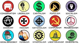 Thumbnail: Every Major Political Ideology Explained