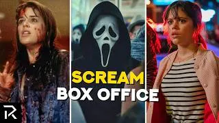 Thumbnail: Every Scream Movie Ranked by Their Box Office Gross