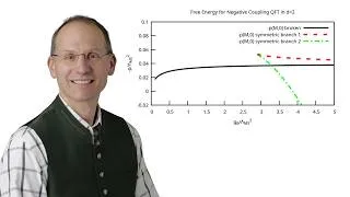 Thumbnail: Paul Romatschke (TU Wien): Finite Temperature Properties of Negative Coupling Scalar Field Theory